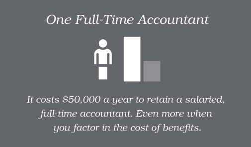 Accountant graphic